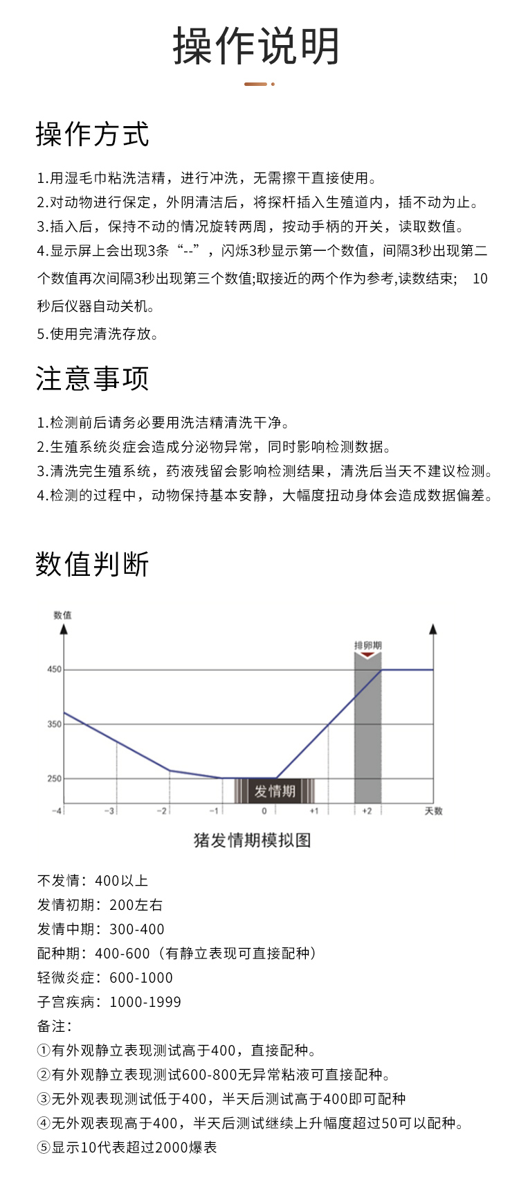 新款豬排詳情_07